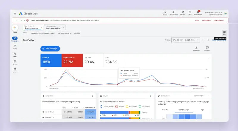Over 9,000 Reviews • £84,000+ Invested in Google AdWords Marketing