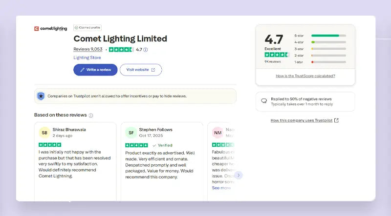 Comet Lighting Reviews: 5,053 • 4.7 Stars